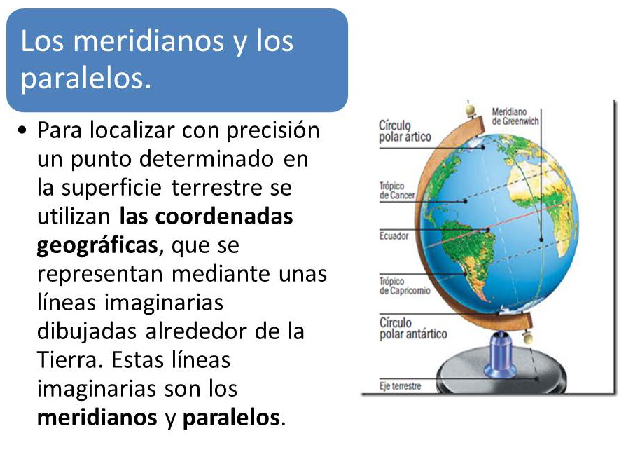 LOS MERIDIANOS Y PARALELOS